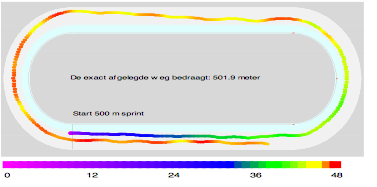 Schermafbeelding_2012-07-02_om_18.32.05